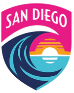 San Diego Wave Fútbol Club